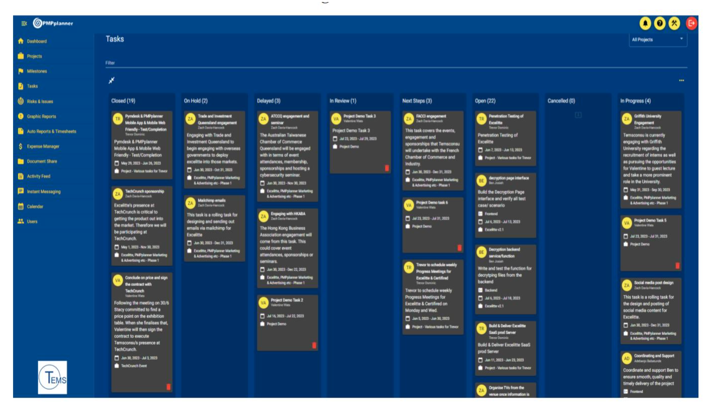 Kanban Agile Board