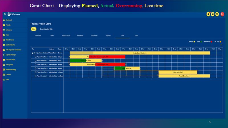 PMPplanner Feature 1