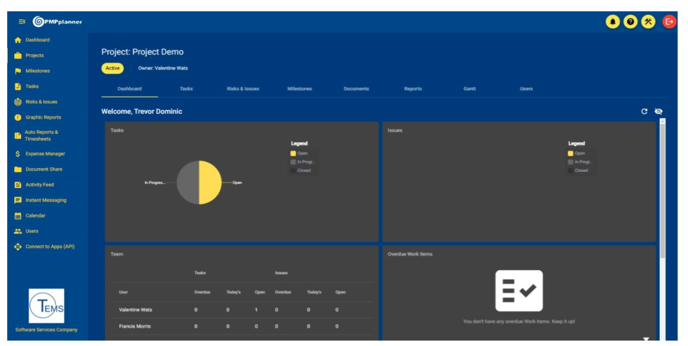 Project Dashboard